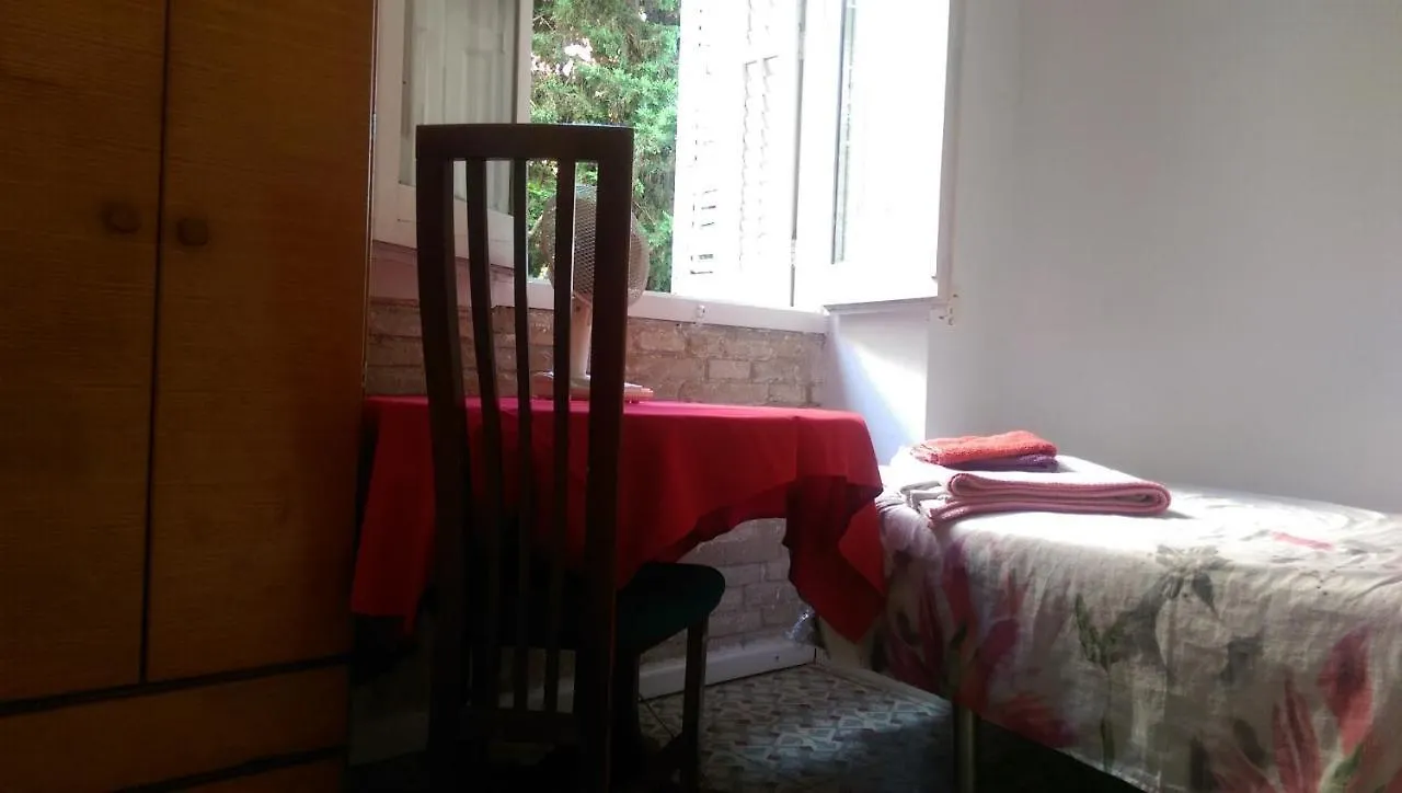Pensión Acrópolis Hotel Barcelona España